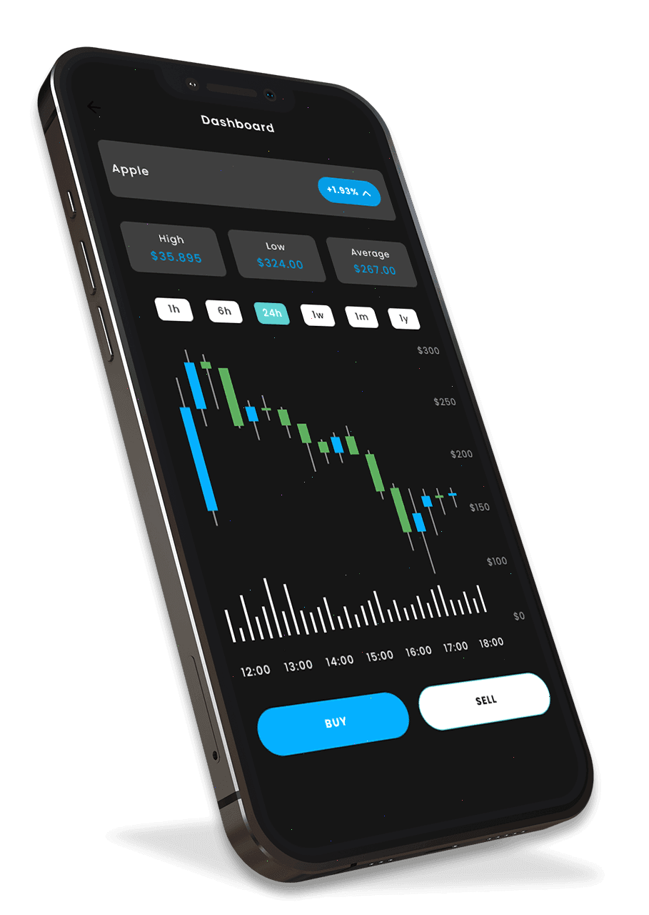 Srupelghavo asset management